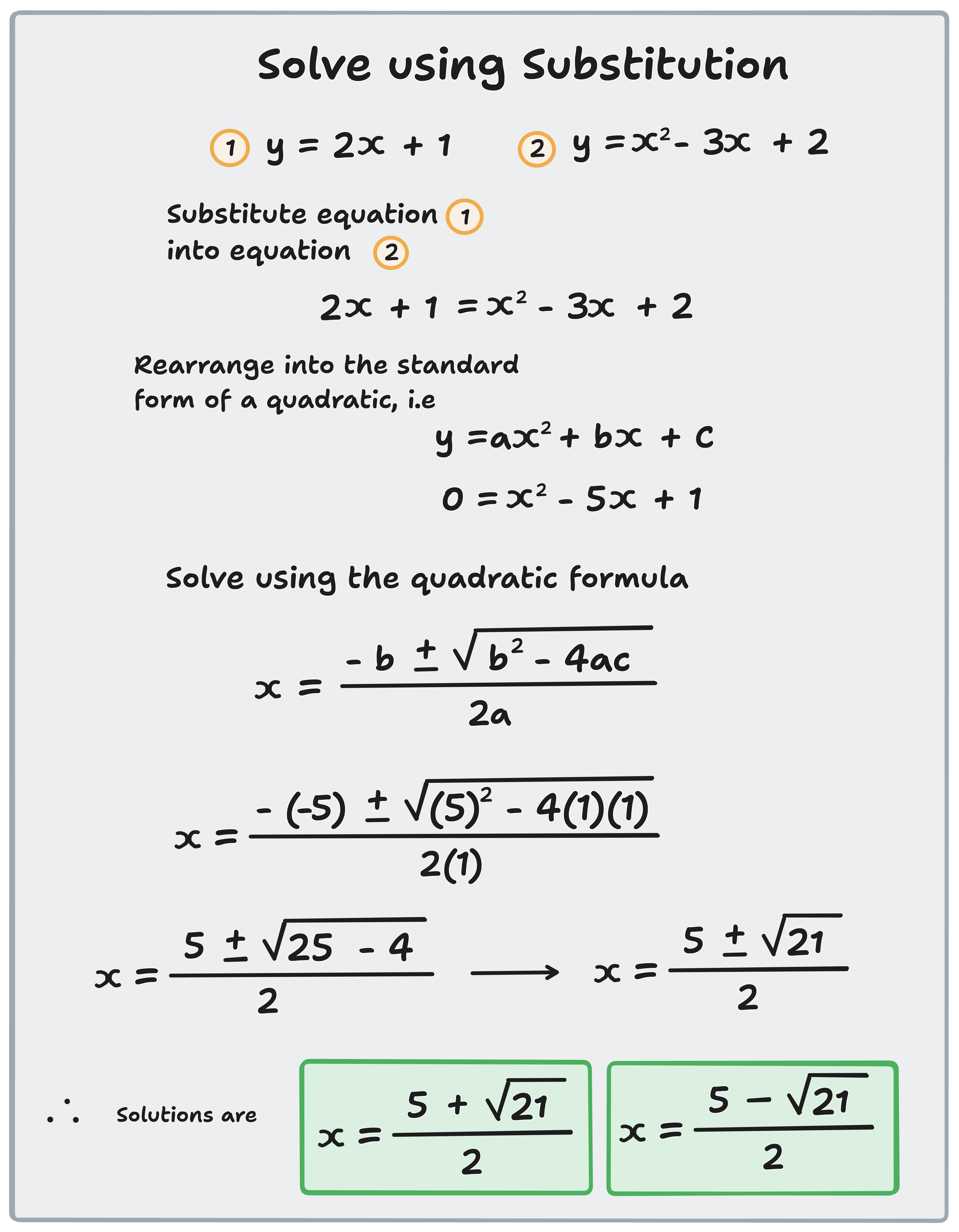 quadratic simultaneous equation solve using substitution