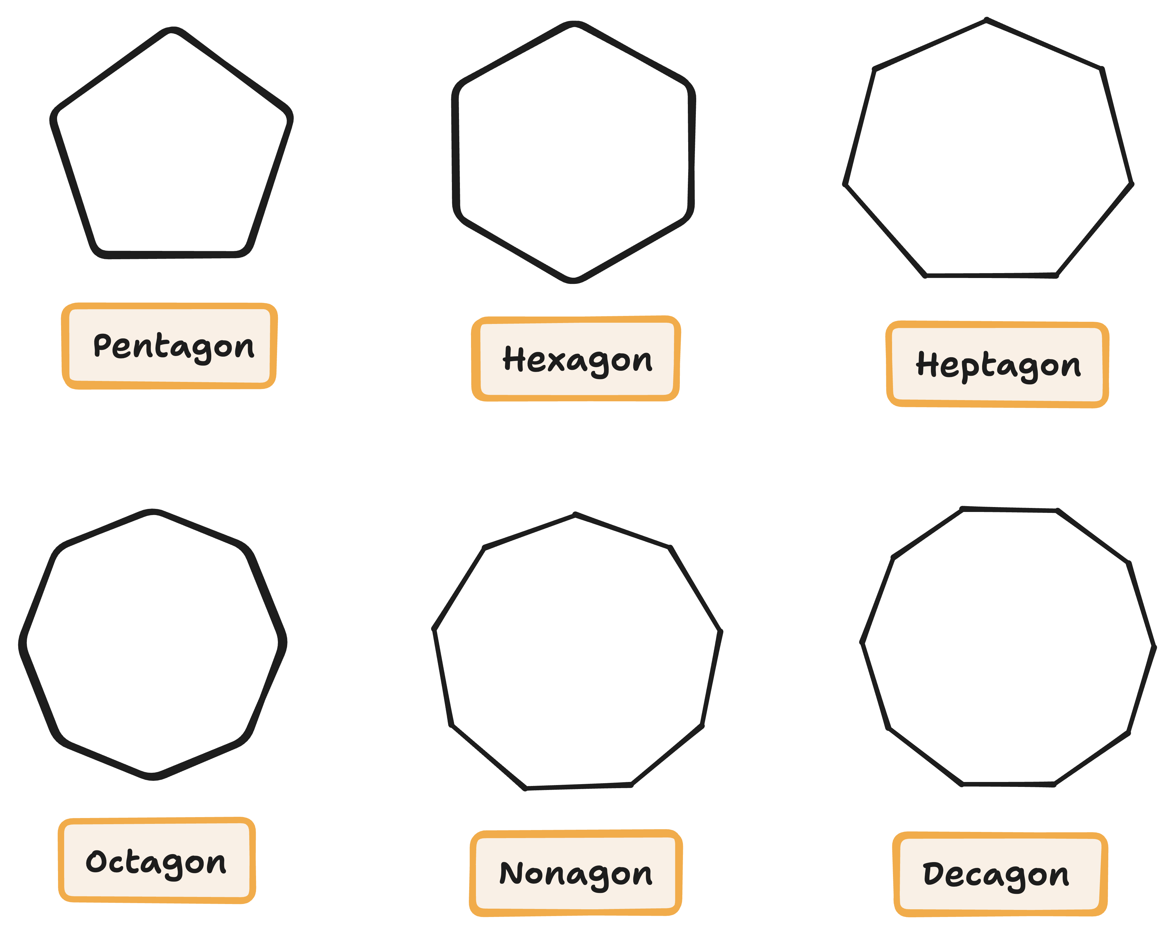 2D shapes diagrams 