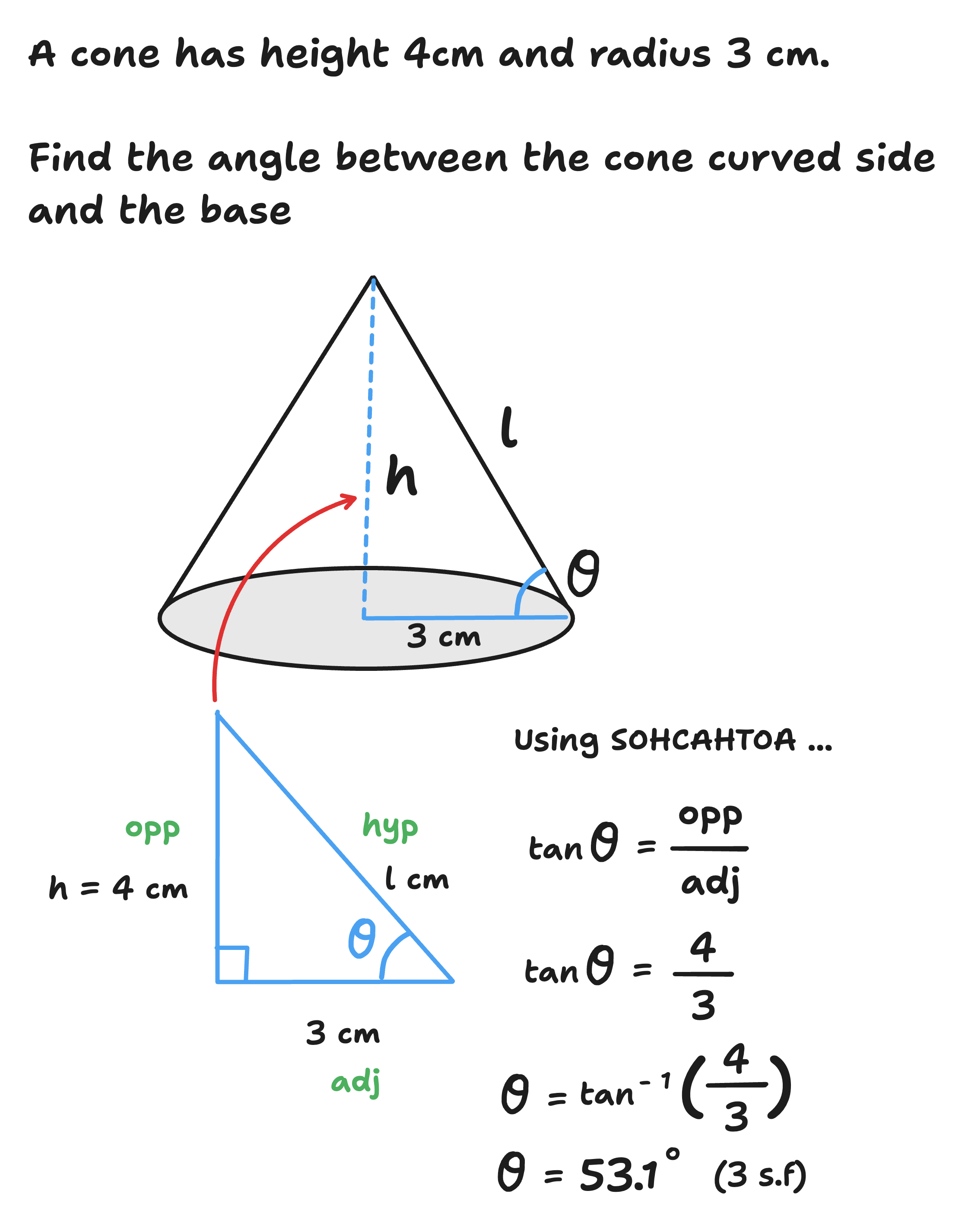 example of using trigonometry SOHCAHTOA in 3D