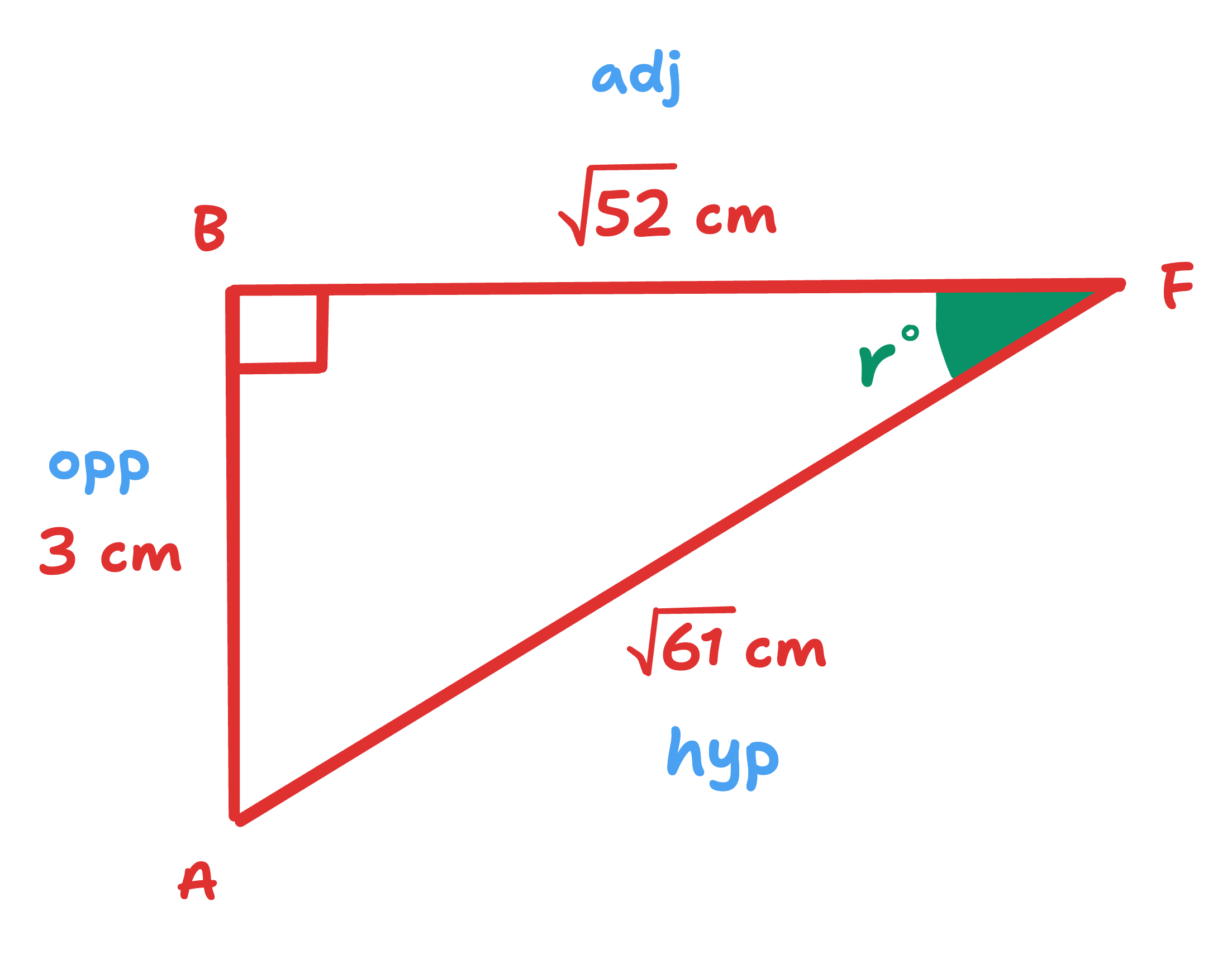 diagram of triangle in 3D cuboid to find angle between plane and line