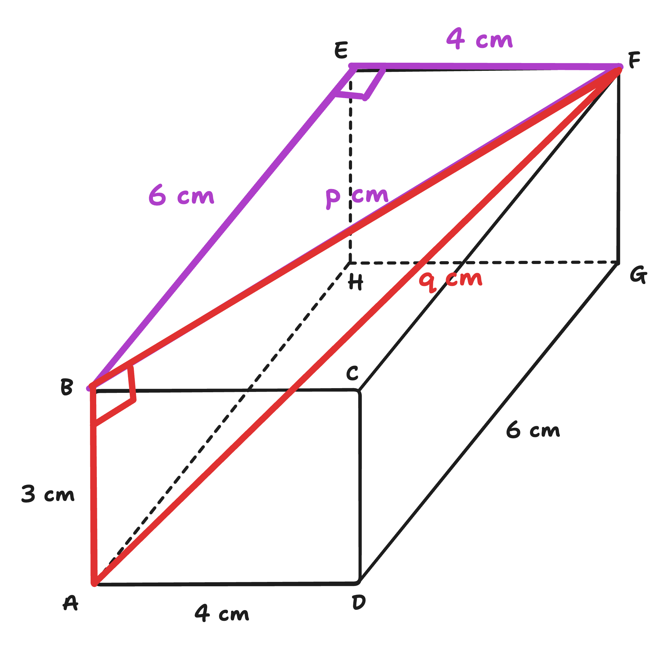 diagram of cuboid with labelled triangles