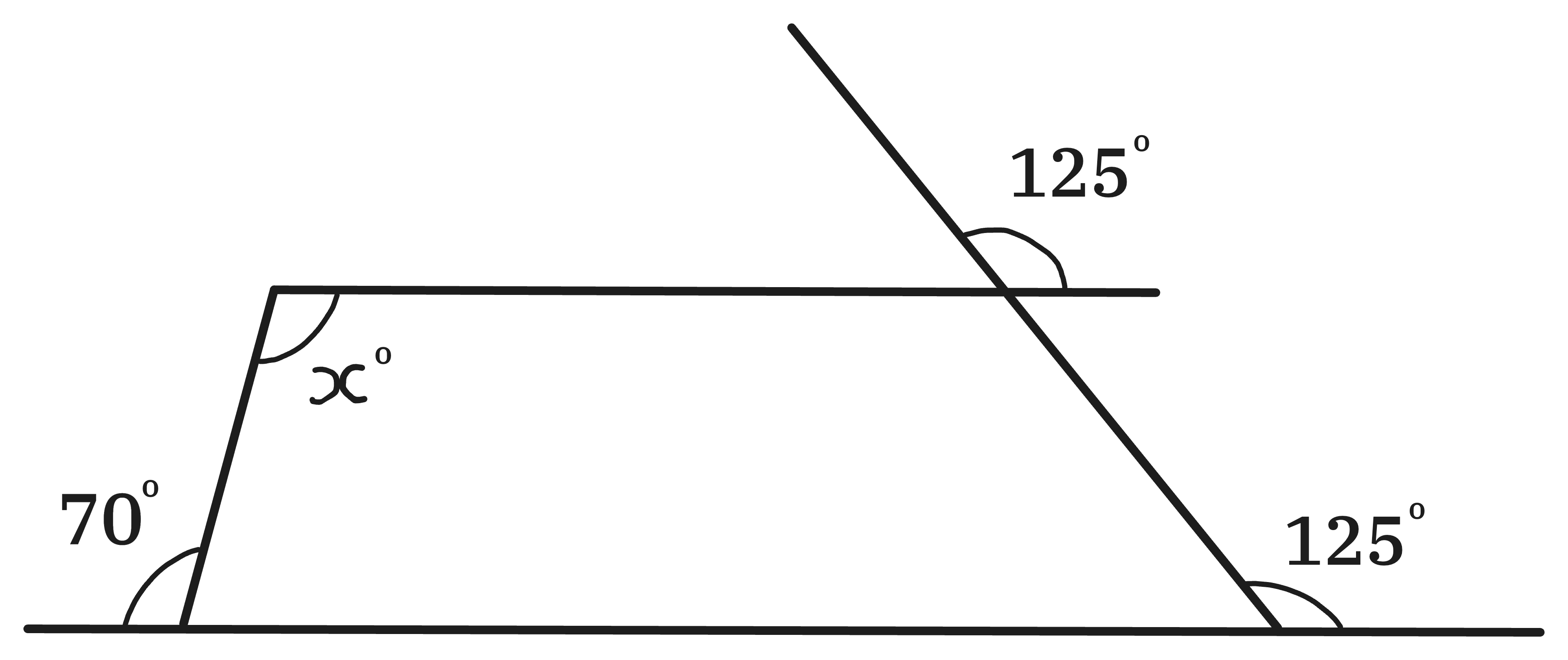 diagram of quadrilateral for example question