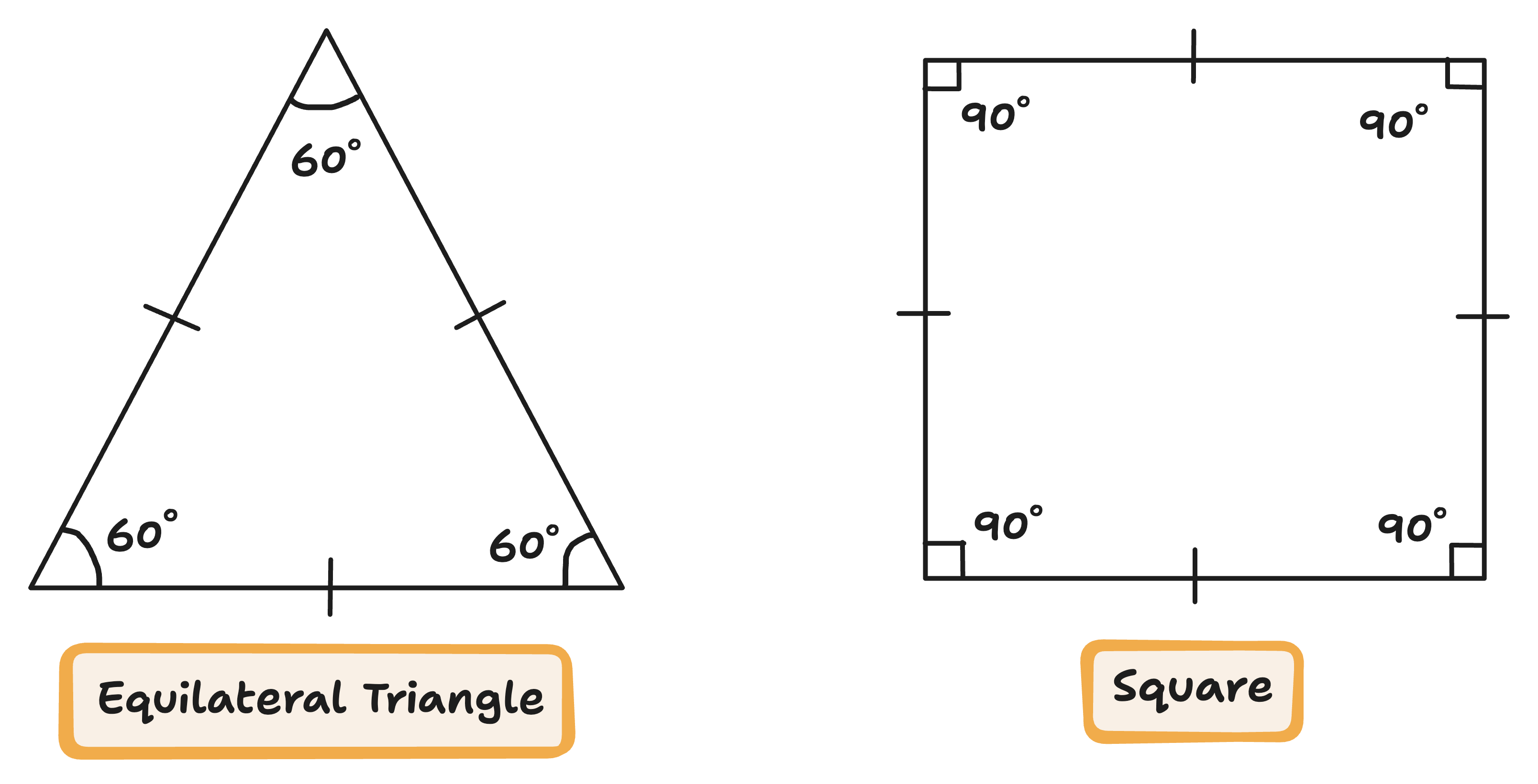 example diagram of regular triangle and a square