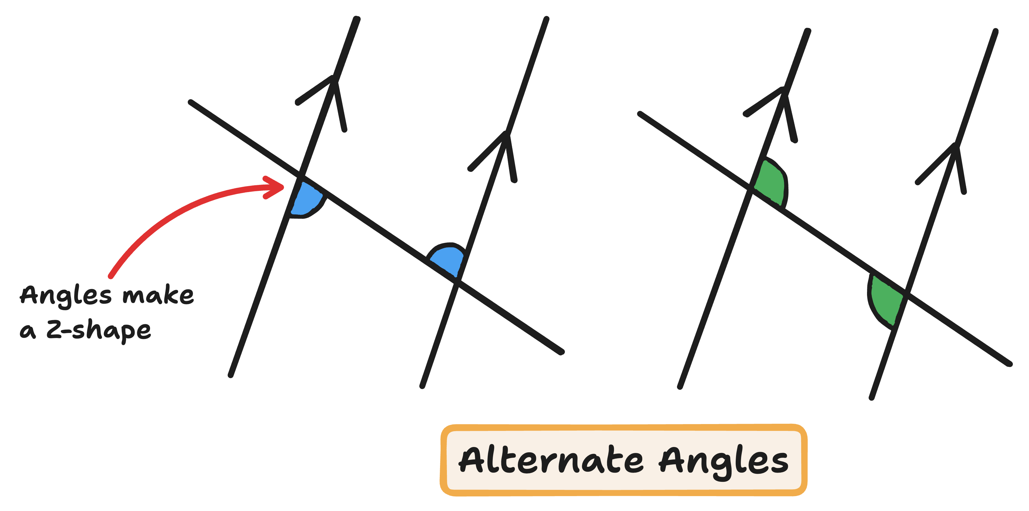 alternate angles diagram