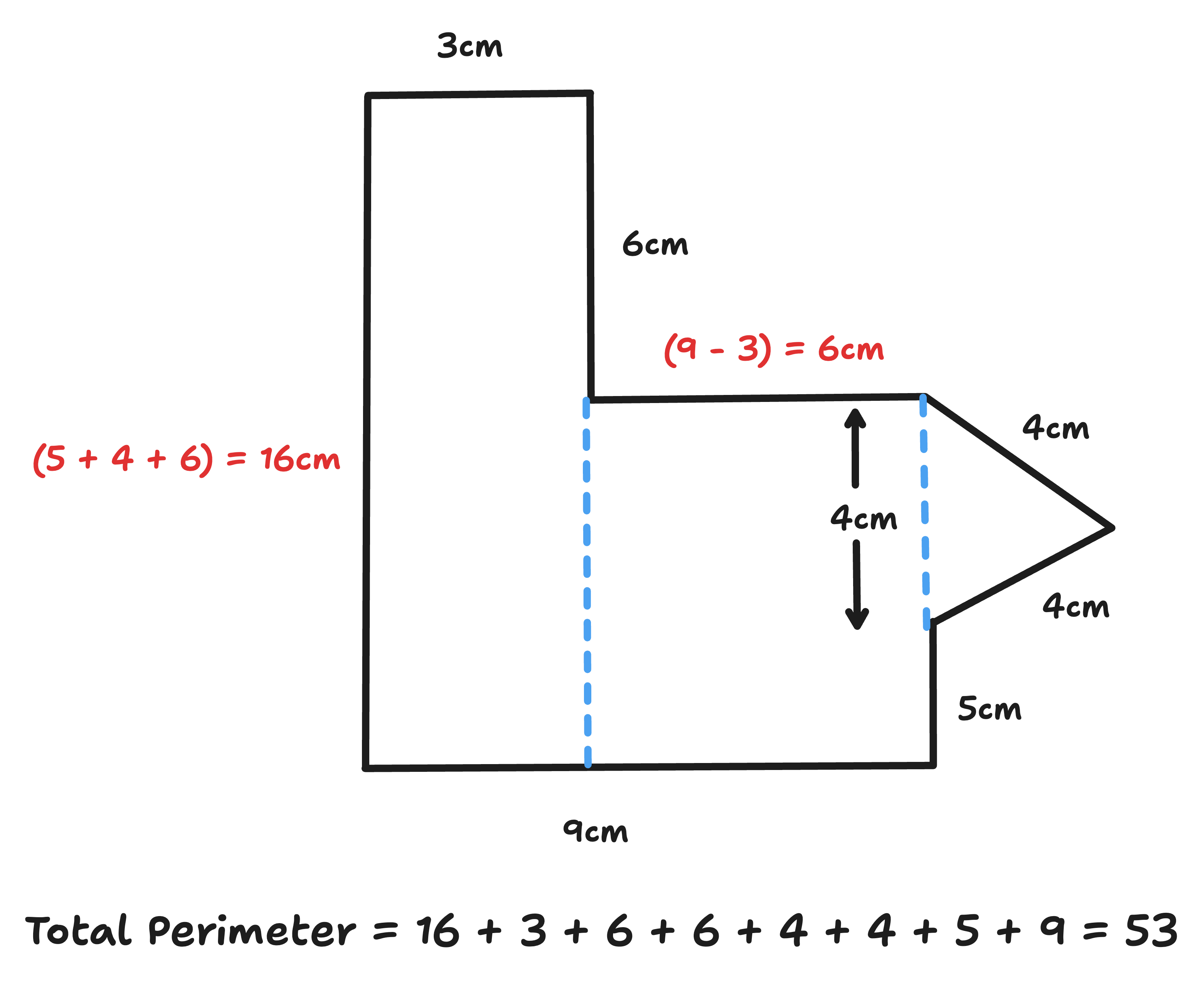 example perimeter of complex compound shape