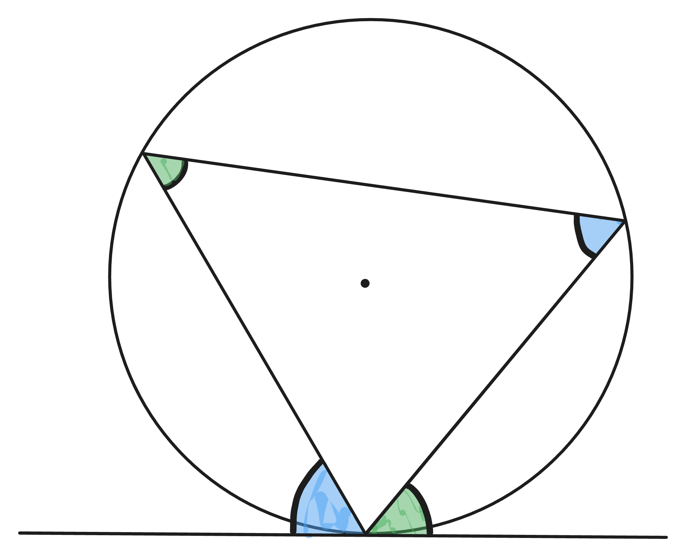 diagram of angles in alternate segment