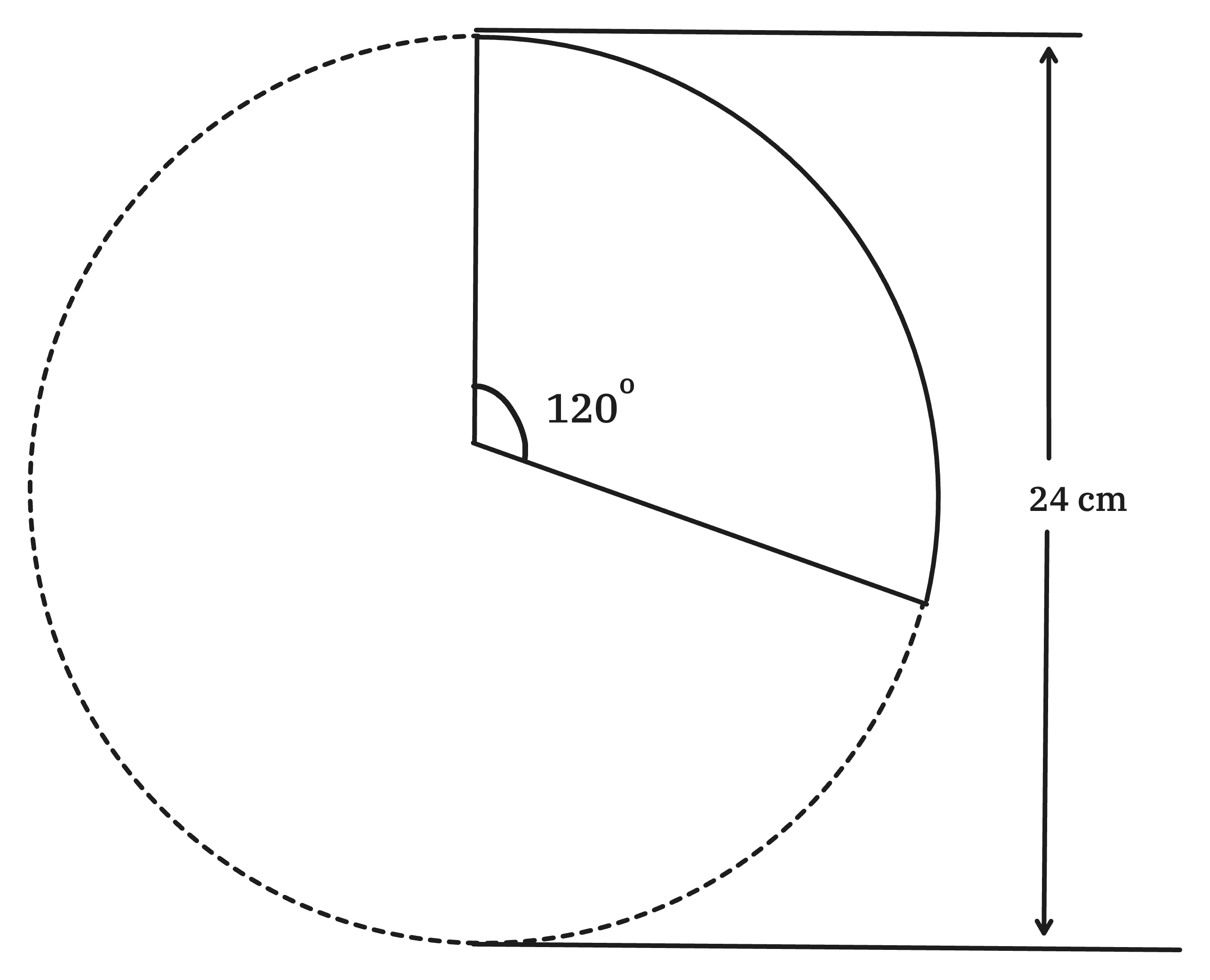 diagram of sector of a circle