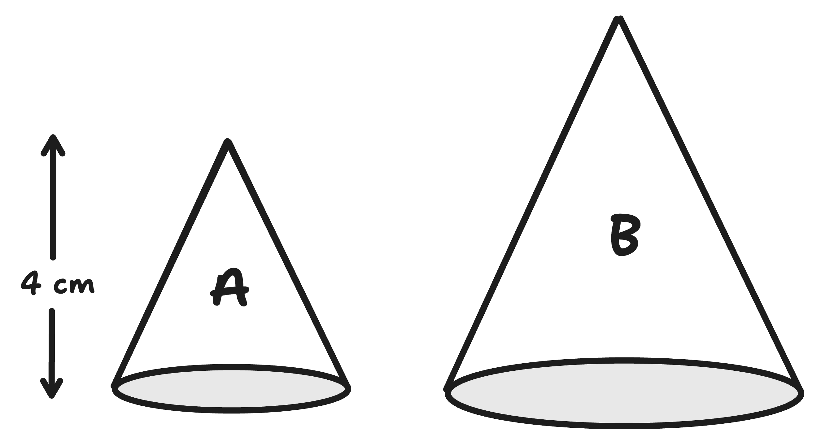 Diagram of two similar shape cones