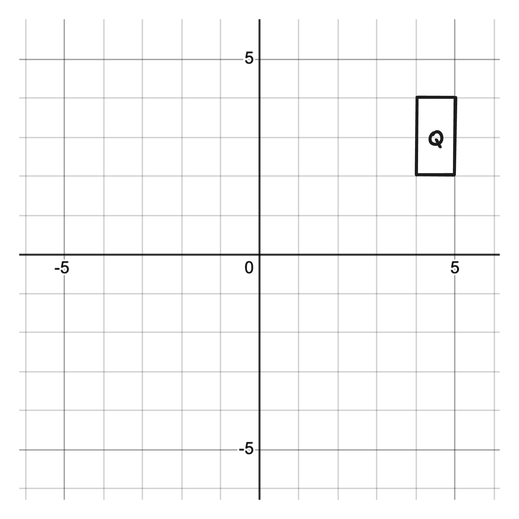 diagram of shape Q