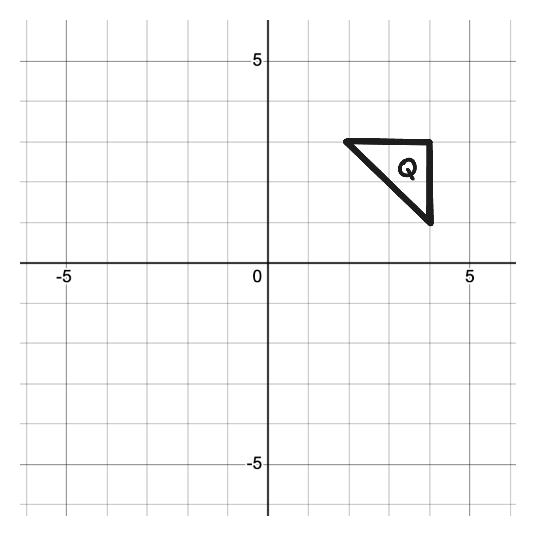 diagram of triangle Q on grid axis