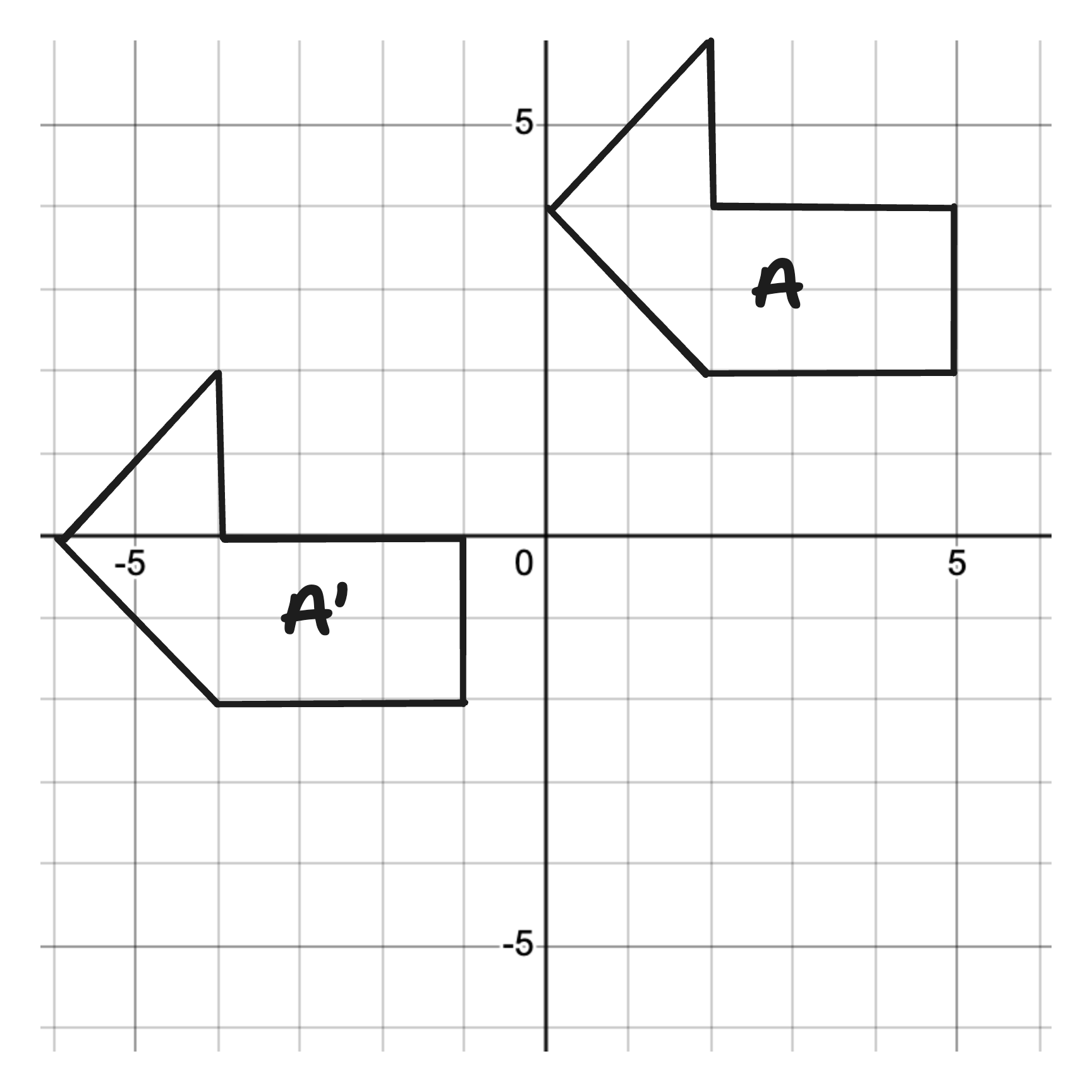 diagram of shape A and shape A'