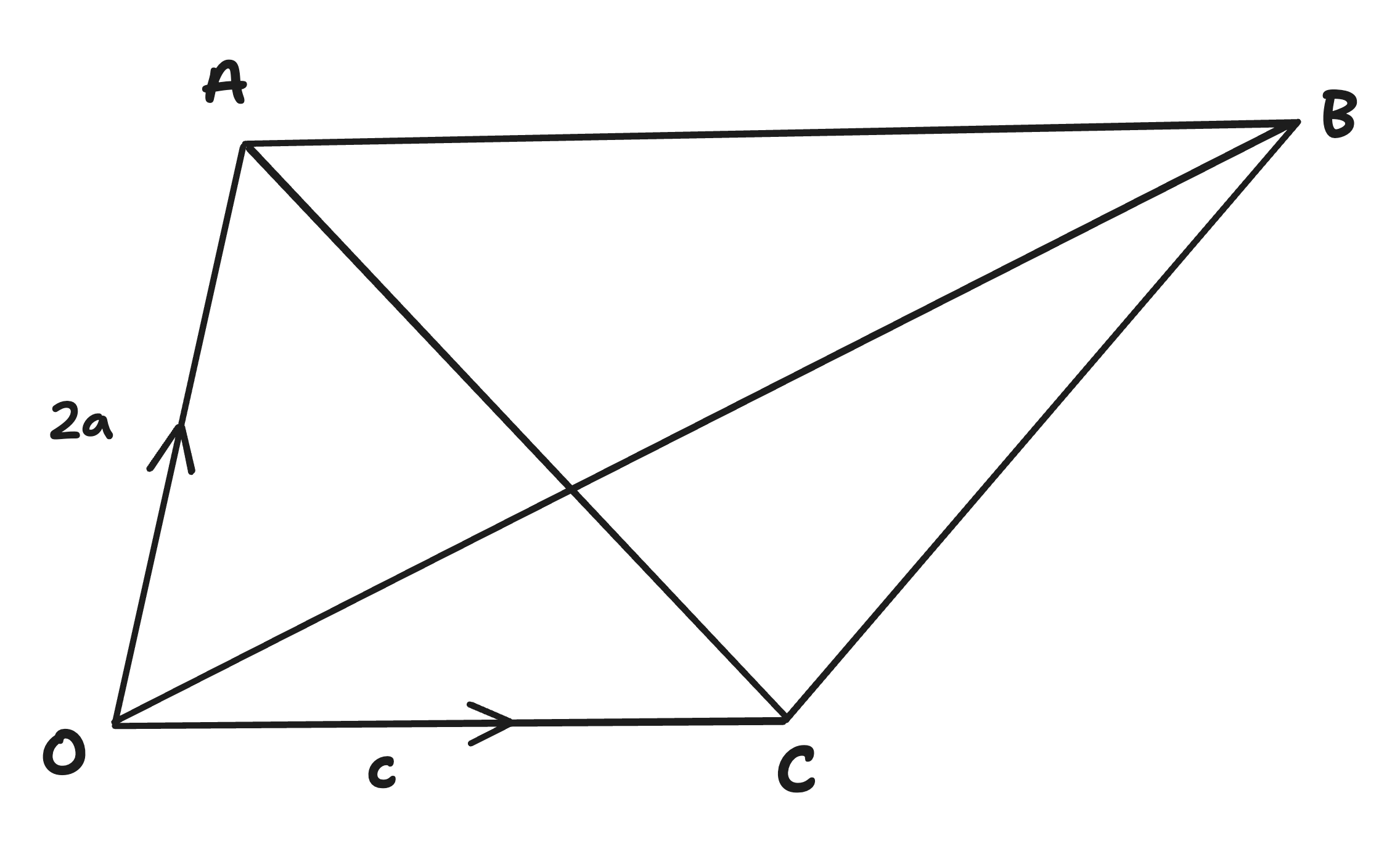 diagram of trapezium for vector proof question