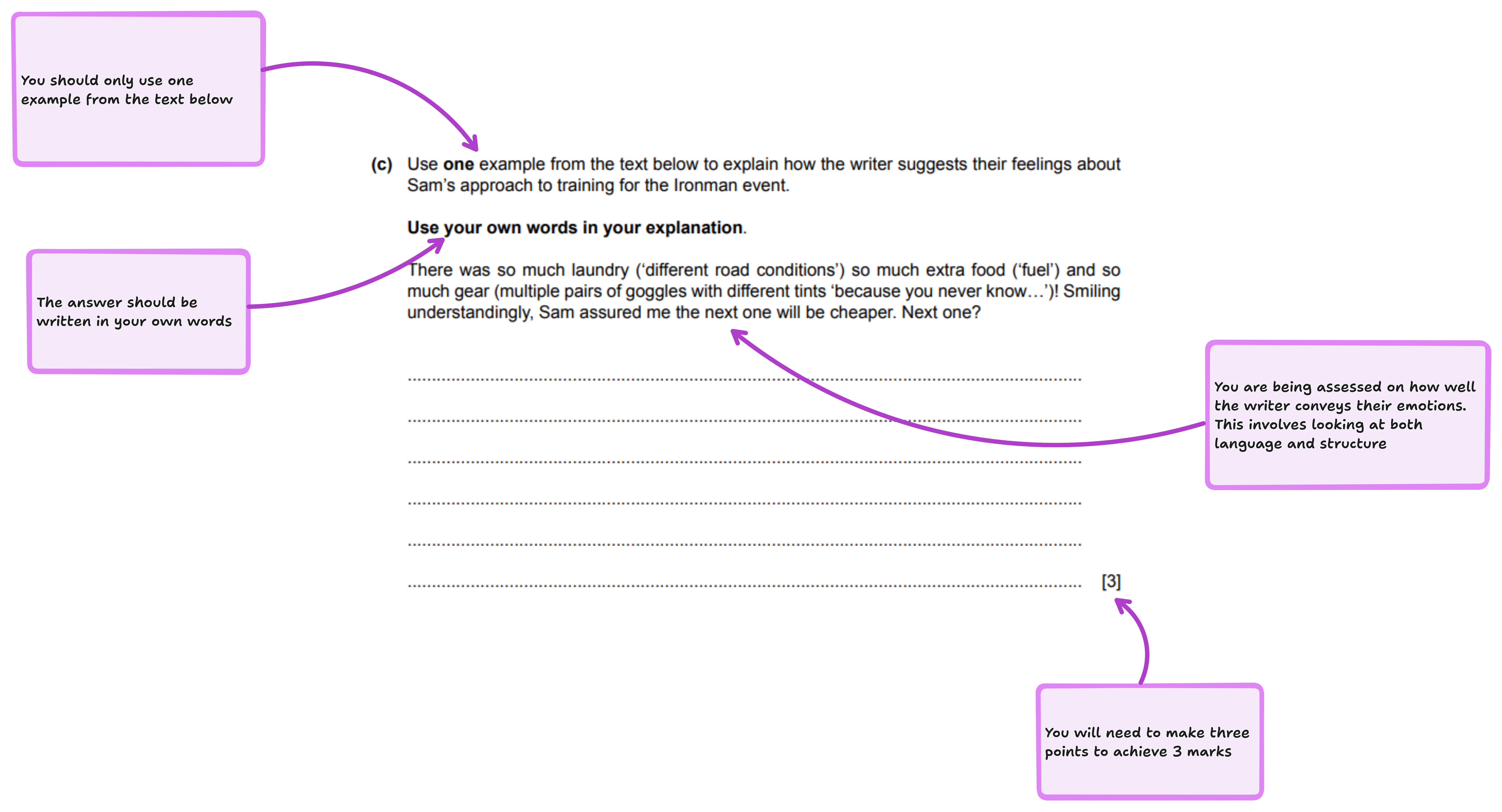 Question 2c annotated June 2022 past paper