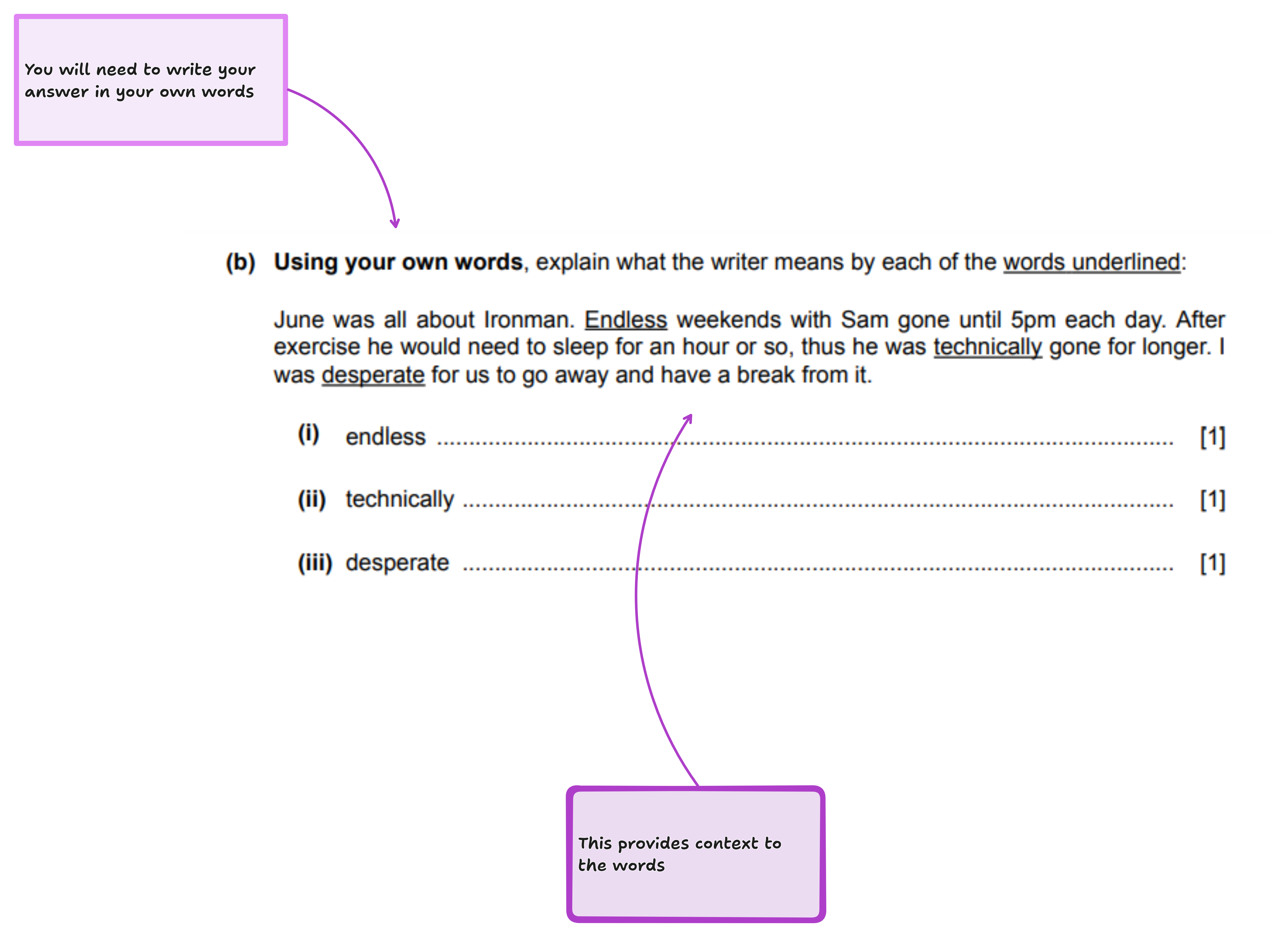 Question 2b annotated June 2022 past paper